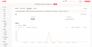 如何查看今日头条每日收益报表