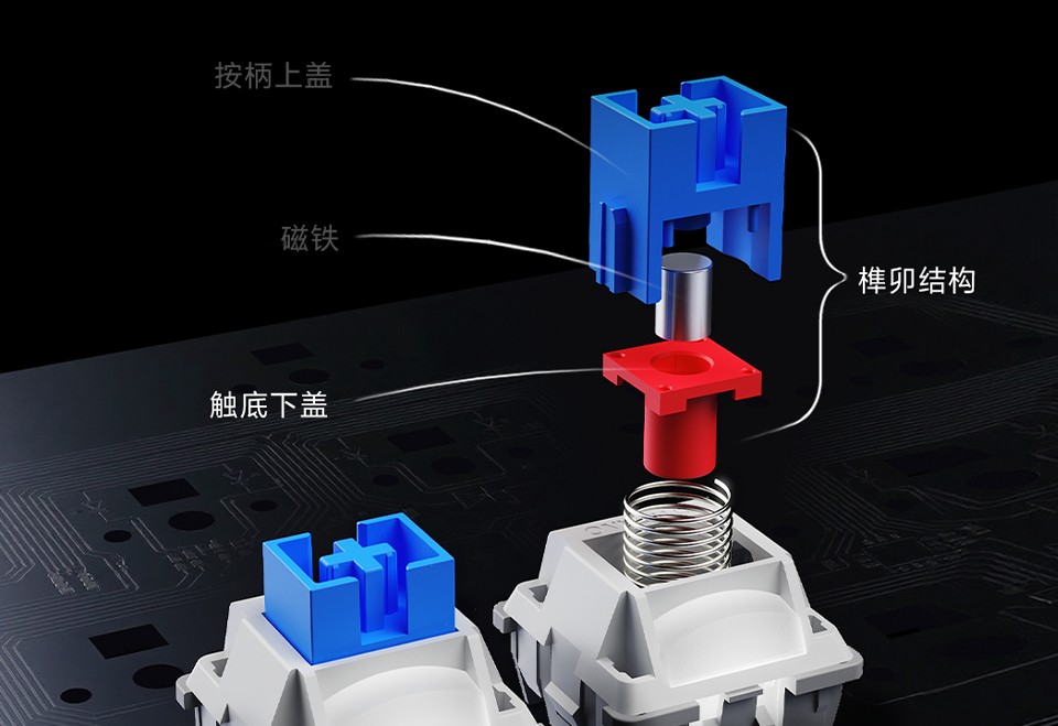 达尔优带来 Ultra 75 三模磁轴键盘:铰链翻盖快拆,具备 8 种手感