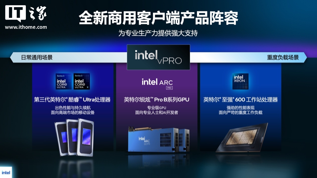 英特尔发布基于第三代酷睿 Ultra 处理器 vPro 平台,锐炫 Pro B70 / B65 专业显卡登场