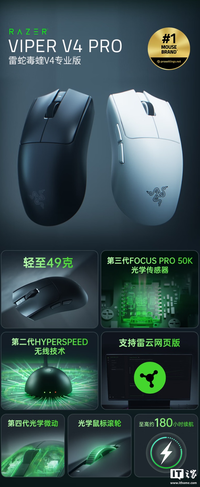 雷蛇毒蝰 V4 专业版鼠标、巨甲虫 V2 专业版鼠标垫发布,1299/449 元