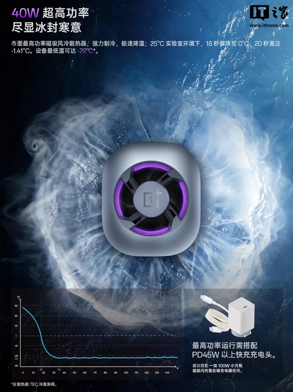 一加 40W 超级冰点磁吸散热器发布:上下出风设计、支持 ColorOS X 模式,229 元