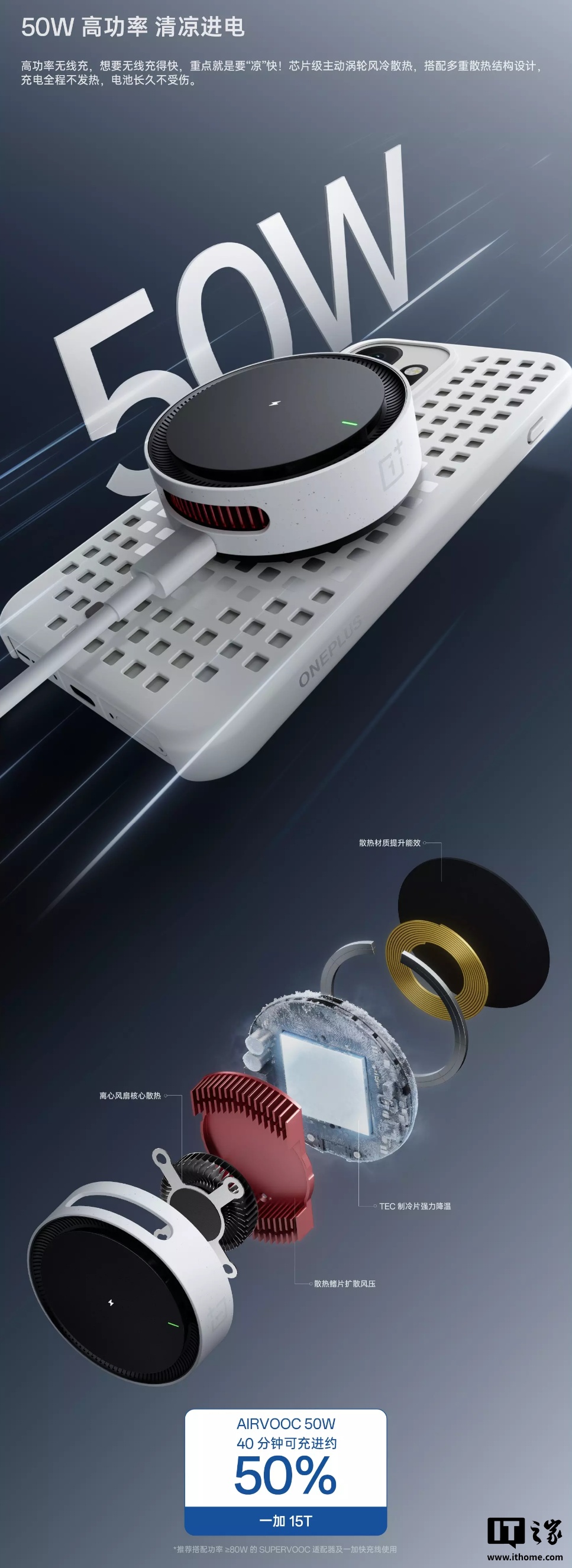 一加磁吸小涡轮 2 AIRVOOC 50W 磁吸无线充电器发布:安卓苹果都能用、自带桌面支架,349 元