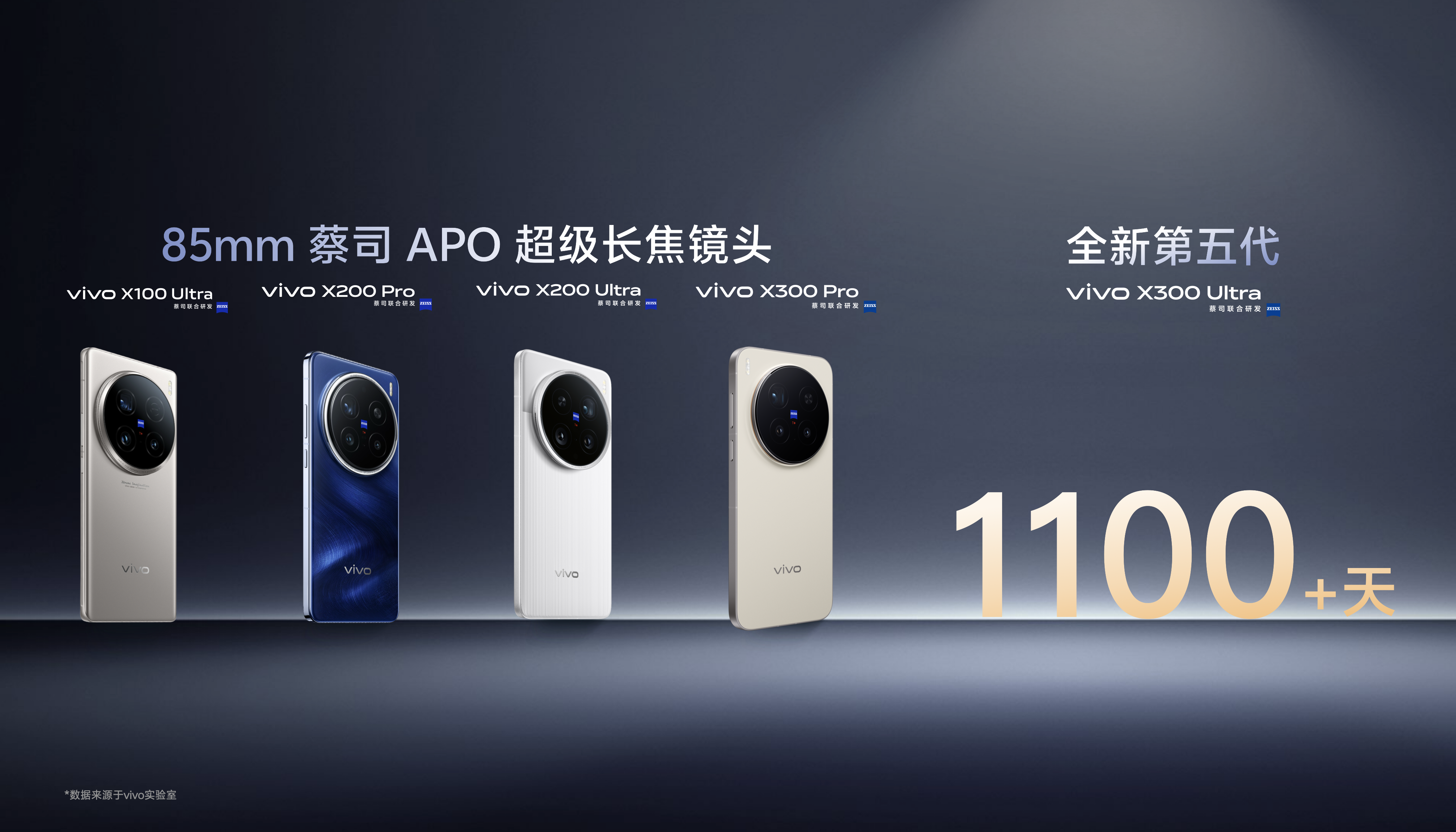 85mm蔡司APO超级长焦镜头.png