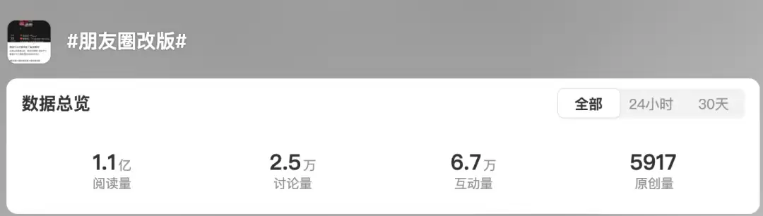 微晚报:iPhone折叠屏真机图曝光,俞浩喊话小红书CEO