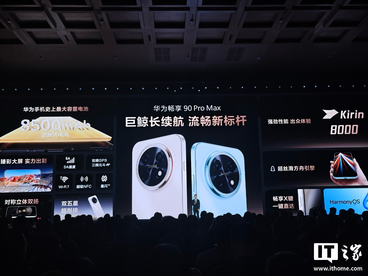 华为畅享 90 Pro Max 手机搭载麒麟 8000 芯片,搭配方舟引擎及散热架构实现《王者荣耀》120 帧畅玩 5 小时