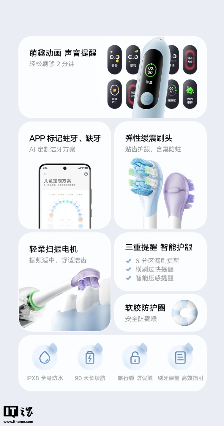 小米米家儿童电动牙刷 Pro 上架:彩屏动画引导正确刷牙、软胶防护圈防戳喉,329 元