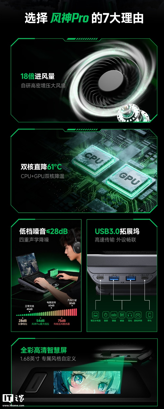 黑鲨风神Pro笔记本散热器开启新品预约：自带1.68英寸全彩小屏，到手价399元