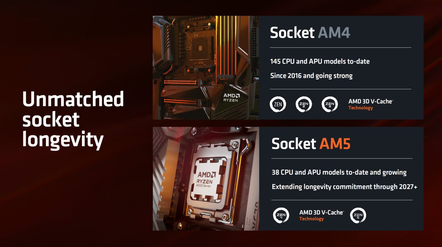 AMD 用十年证明“长寿插座”可行，英特尔暗示 LGA 1954 也要跟进支持多代处理器