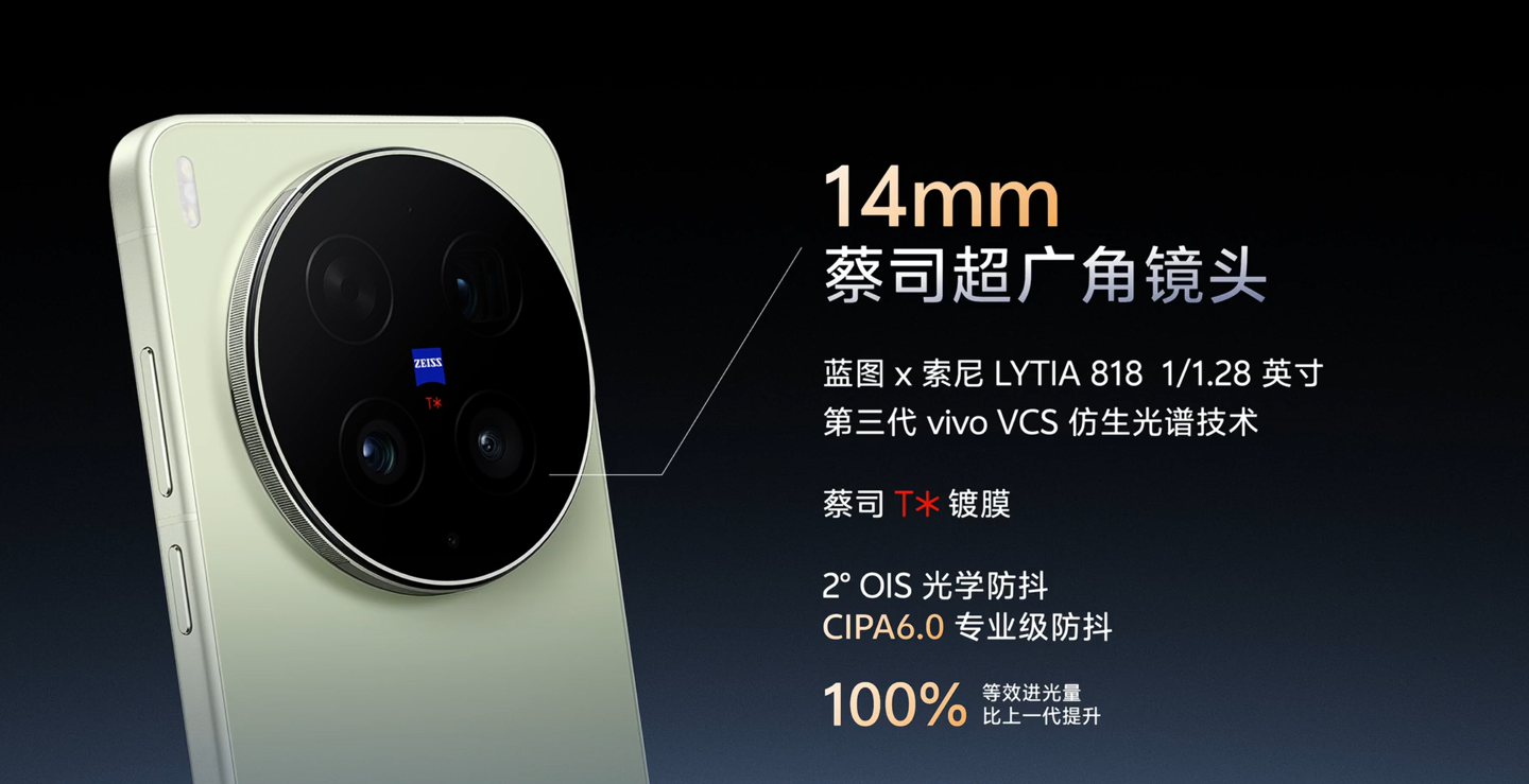 vivo X300 Ultra 手机影像参数大公开:1/1.12 英寸 2亿像素索尼 LYTIA 901 主摄、1/1.4 英寸 HP0 长焦