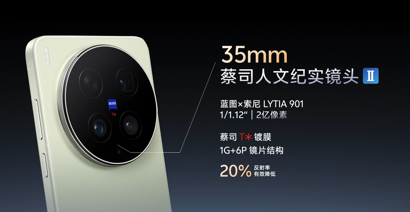 vivo X300 Ultra 手机影像参数大公开:1/1.12 英寸 2亿像素索尼 LYTIA 901 主摄、1/1.4 英寸 HP0 长焦