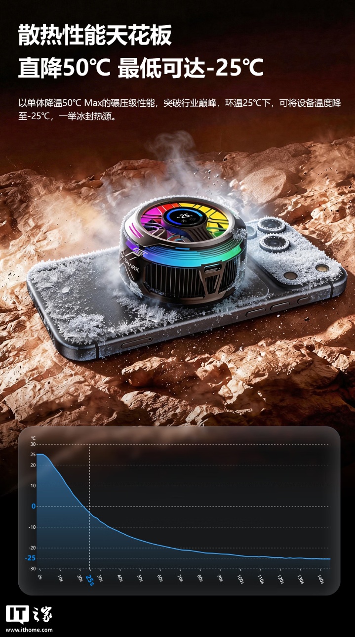 黑鲨冰封制冷背夹 6 Pro 磁吸版开启新品预约:行业首创全彩屏、35W 功率,249 元