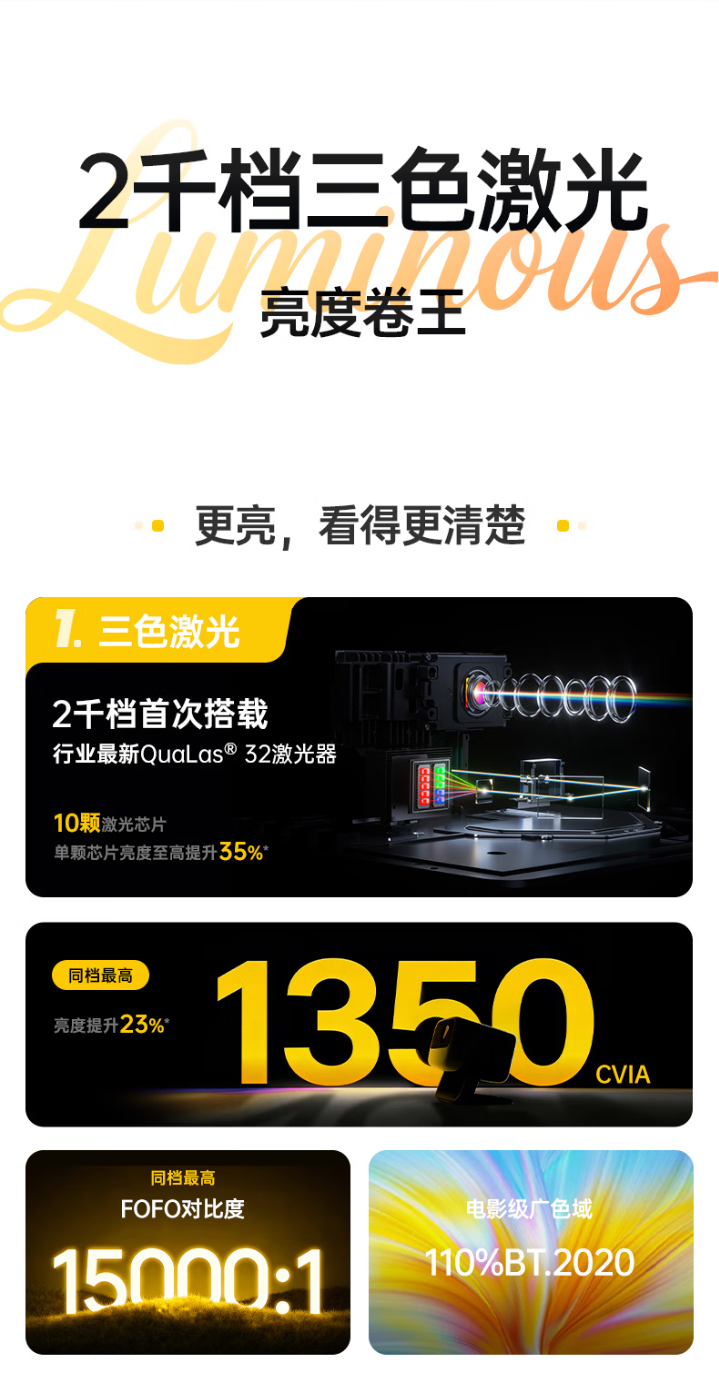 坚果 N1 Air 第四代投影仪开启预约：搭载 QuaLas 32 激光器、支持米家互联，3058 元