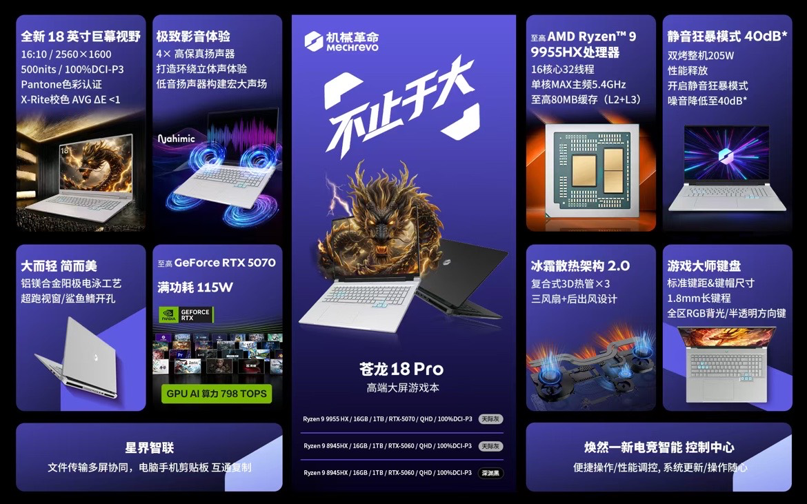 机械革命苍龙 18 Pro 笔记本上架:可选 R9-8945HX / R9-9955HX 及 RTX5060/5070,9299 元起(国补后低至 7904.15 元)