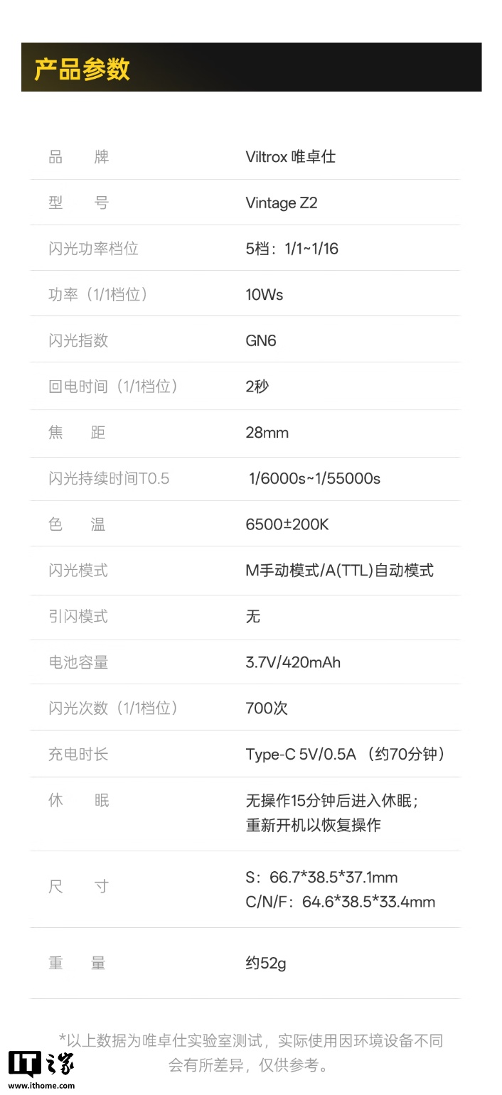 唯卓仕 Vintage Z2 Mini 折叠闪光灯发布:支持 TTL、闪光指数 GN6,首发 148 元