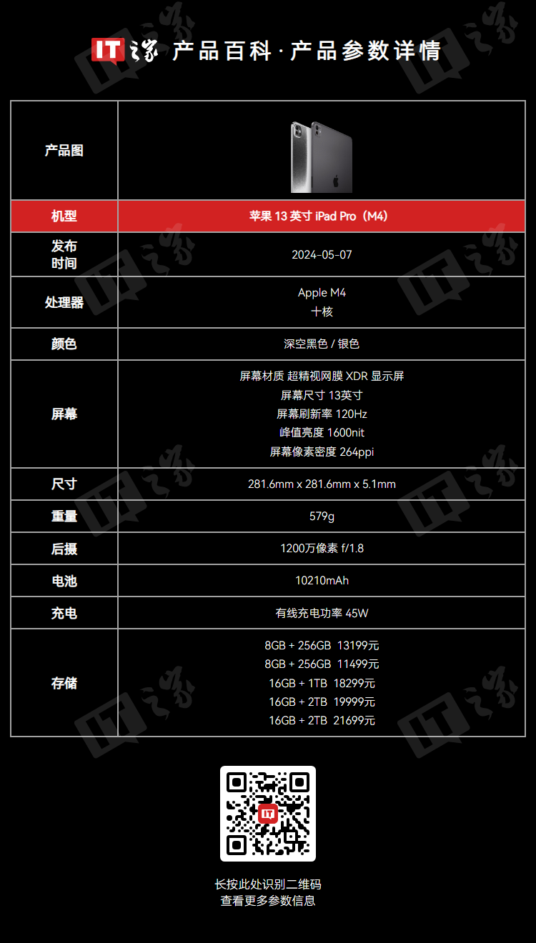 13 英寸版低过万元： iPad Pro 2024 款 9949 元近期好价（M4 芯片）