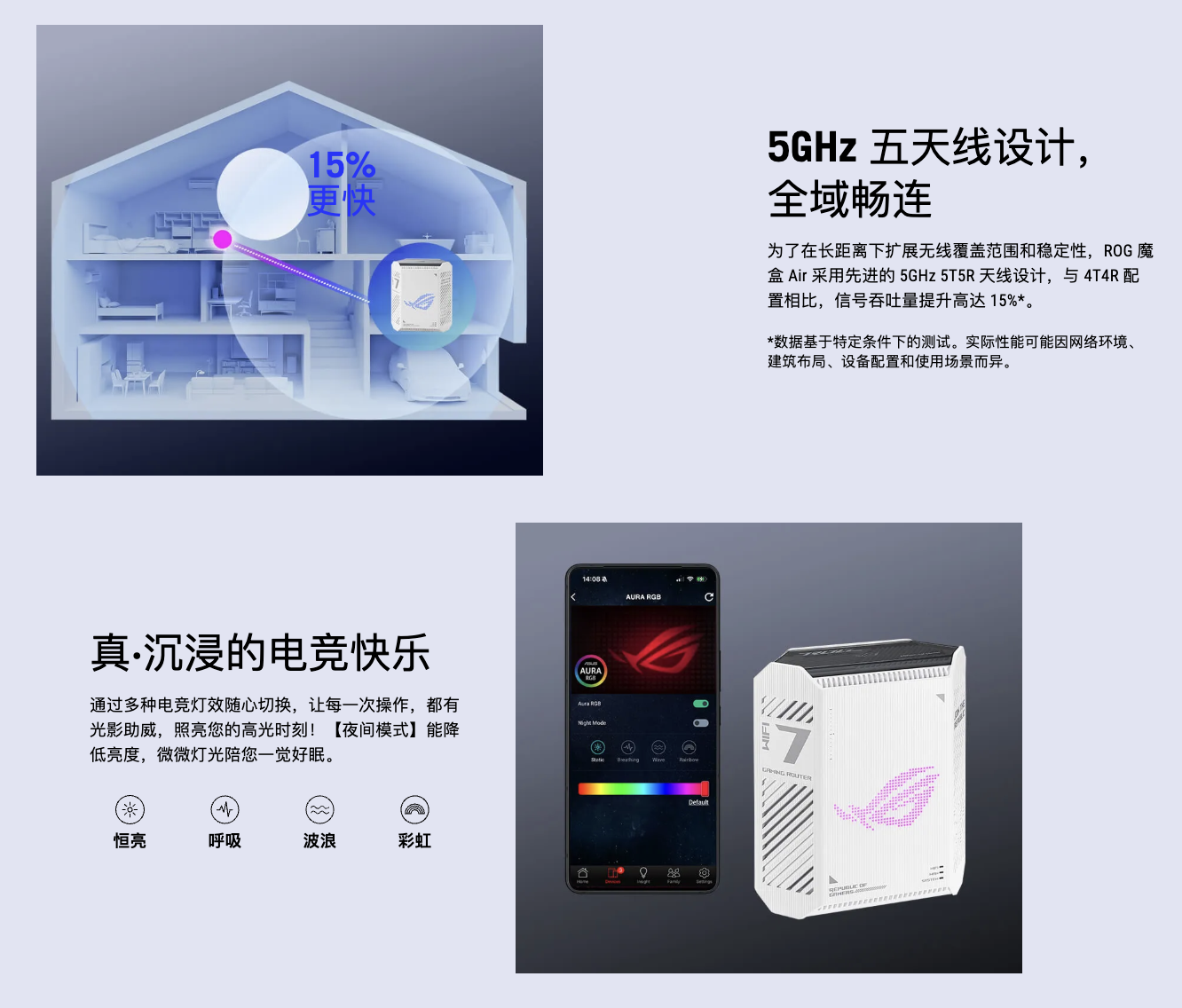 华硕 ROG 魔盒 Air Wi-Fi 7 路由器上架：月耀白外观配 RGB 灯、5GHz 5T5R 天线设计，1399 元