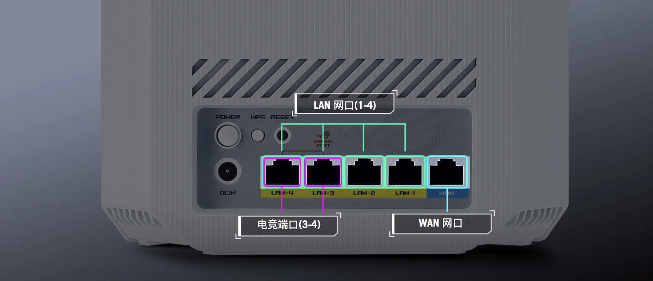 华硕 ROG 魔盒 Air Wi-Fi 7 路由器上架：月耀白外观配 RGB 灯、5GHz 5T5R 天线设计，1399 元