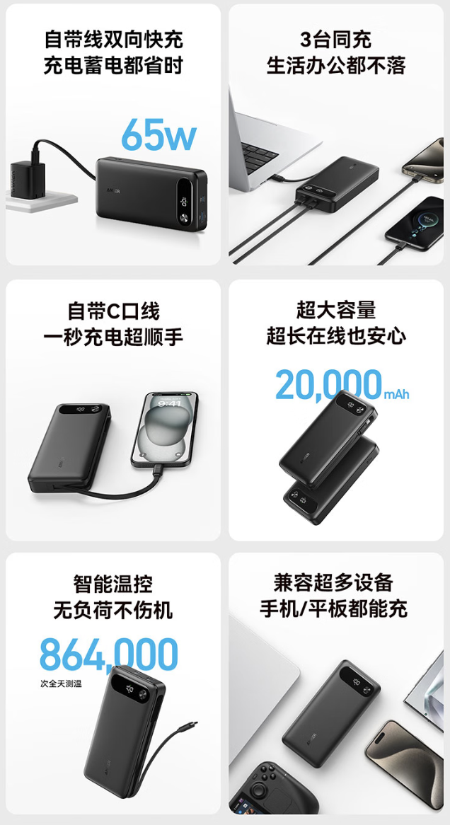 安克推出87W自带线20000mAh移动电源:2C+1A,169元