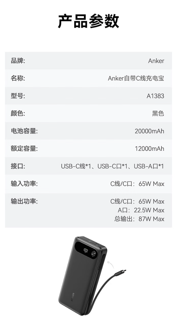 安克推出87W自带线20000mAh移动电源:2C+1A,169元