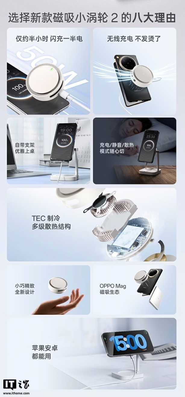 349 元:OPPO 磁吸小涡轮 2 无线充电器发布,最高 50W 功率、自带桌面支架