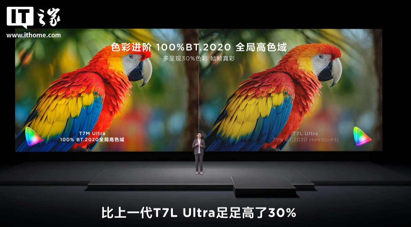 TCL T7M Ultra SQD-Mini LED 电视发布:最高 2176 个万象分区,6799 ~ 15999 元