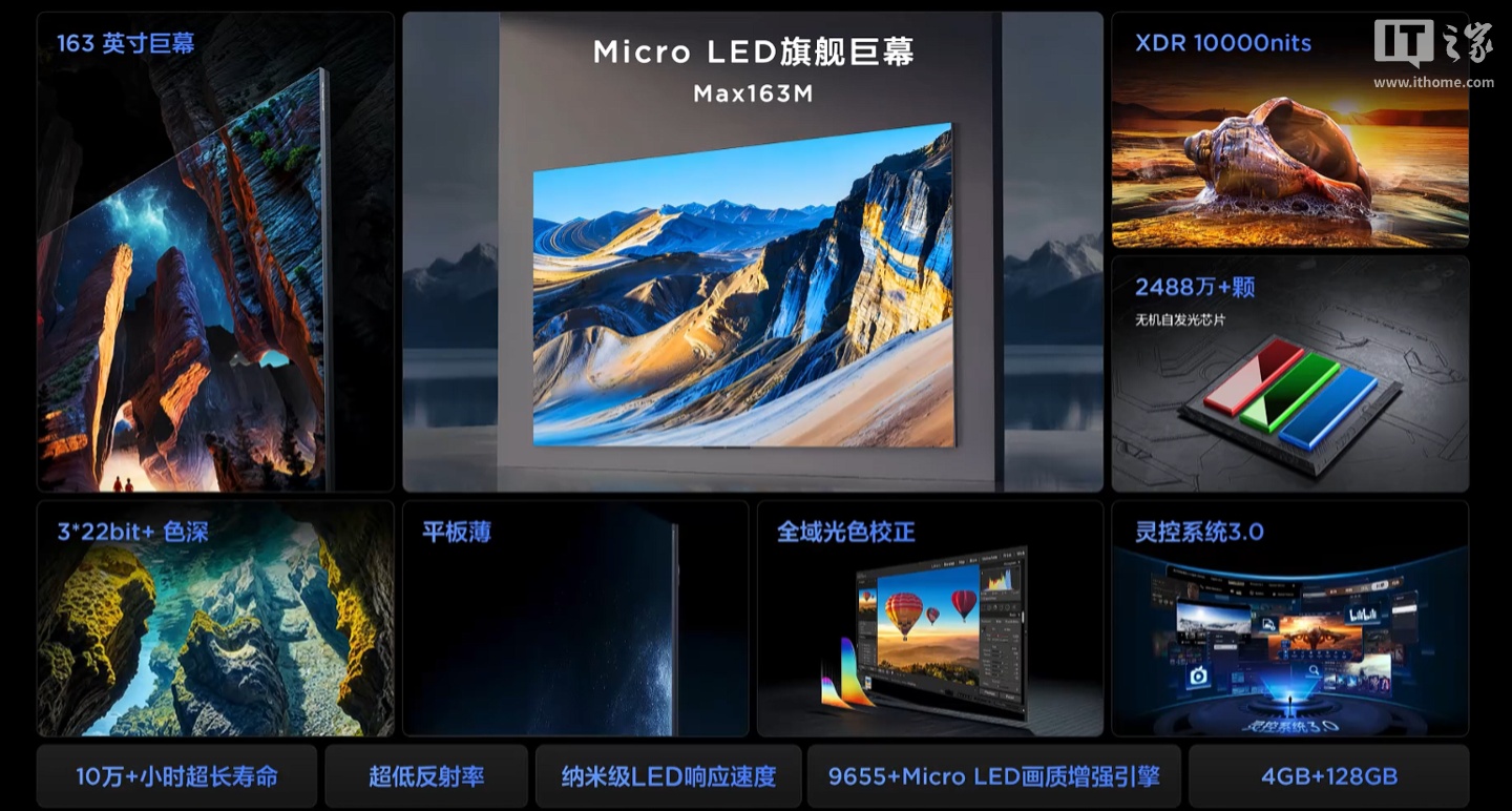 TCL Max163M / Pro 旗舰 163 英寸 Micro LED 巨幕电视发布,249999 元起