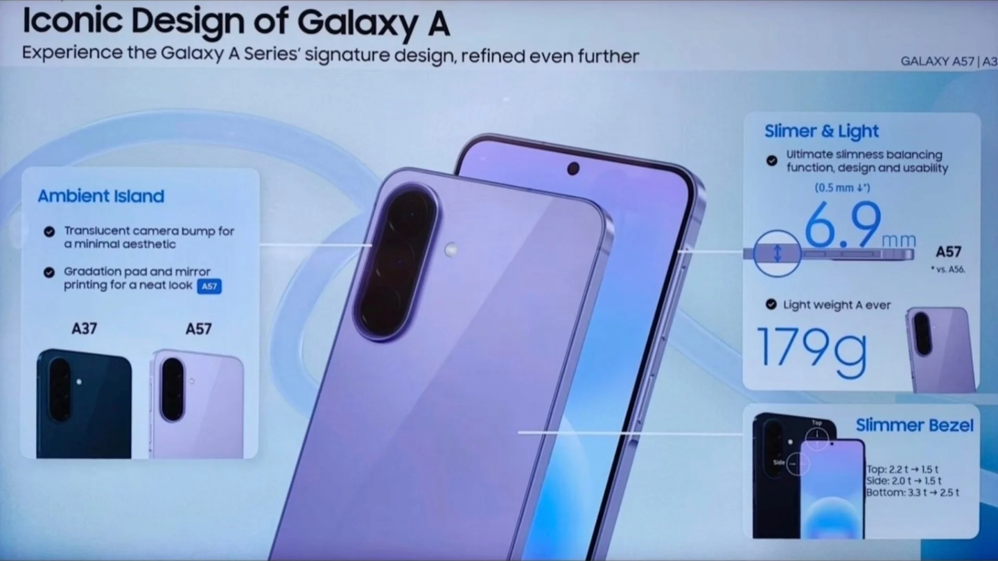 三星 Galaxy A57 手机宣传图曝光：5000 万主摄、更大 VC 均热板