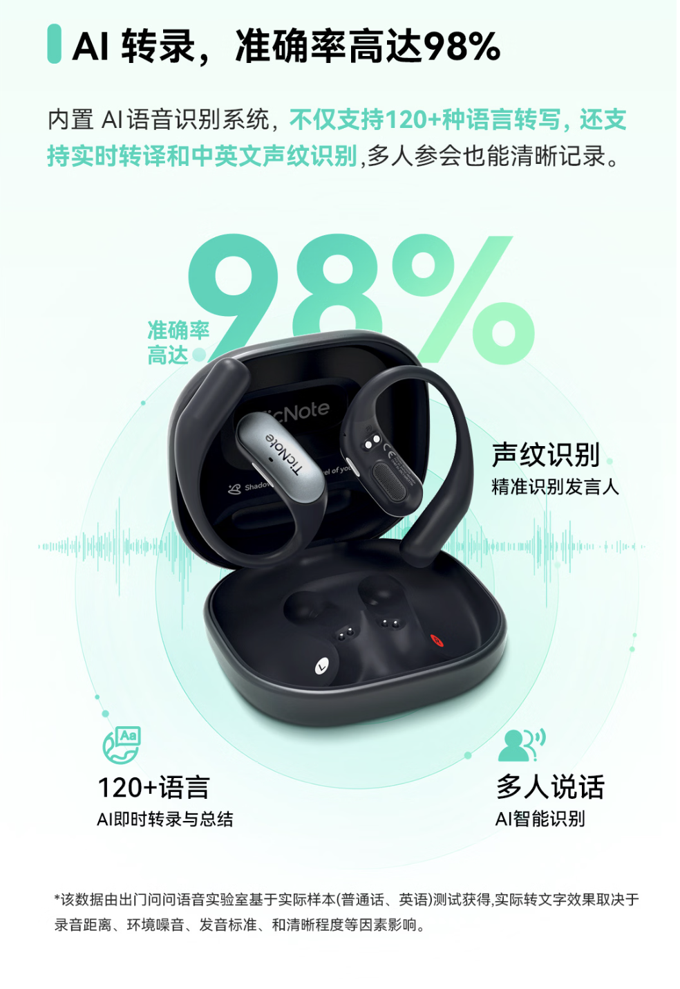 出门问问推出 TicNote Pods AI 录音耳机悦享版:内置 4G 模块、支持 120+ 种语言转写翻译,1764 元