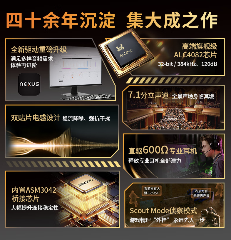 创新推出 FX PRO 7.1 声道独立声卡:搭 ALC 4082 芯片,799 元
