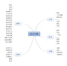 虎牙和斗鱼有什么区别对比评测