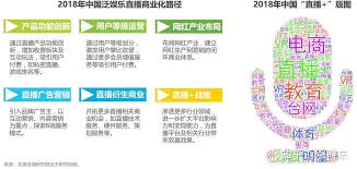 虎牙和斗鱼有什么区别对比评测