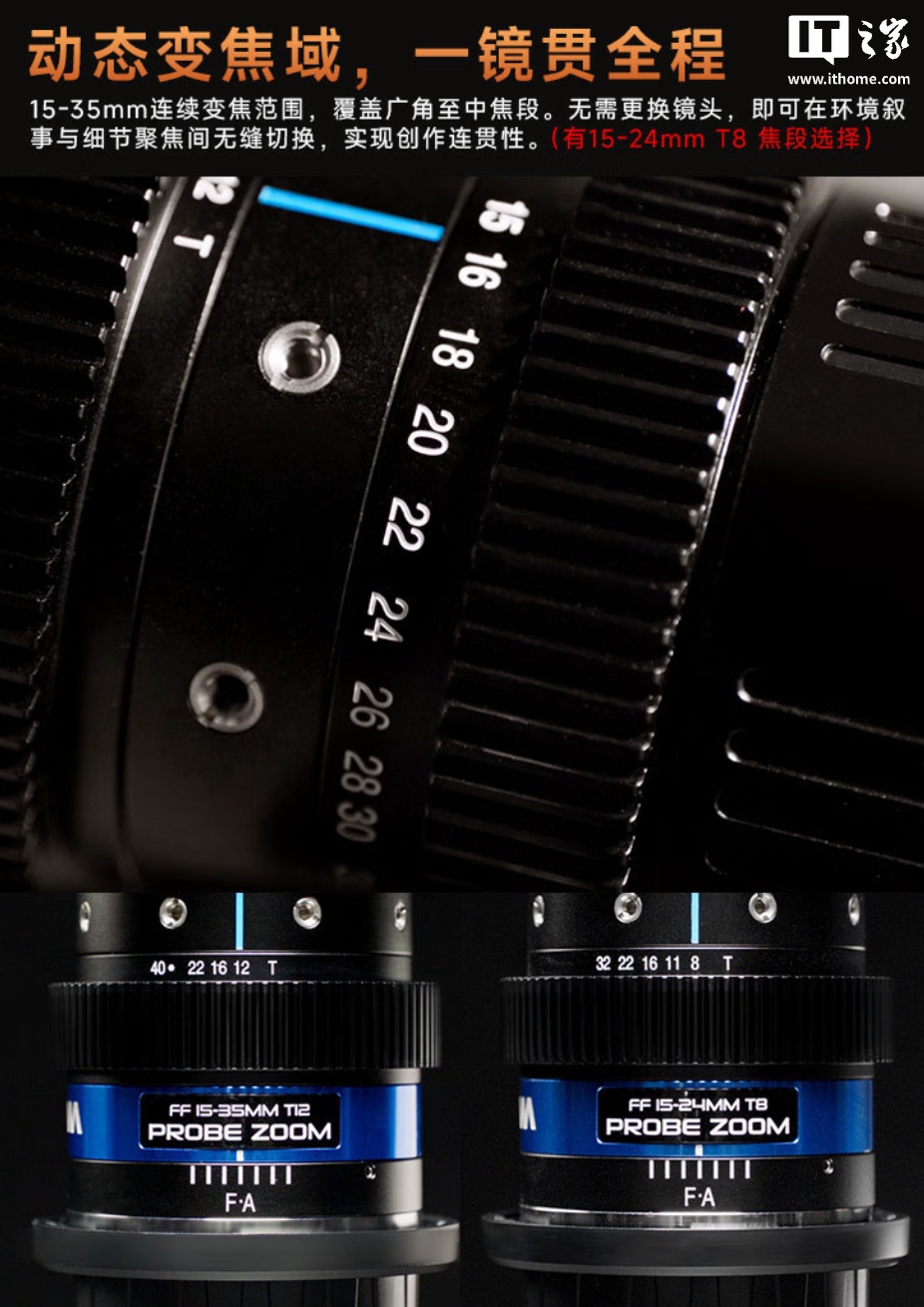 老蛙 15-24mm T8、15-35mm T12 PROBE ZOOM 全画幅变焦探针镜头登场,22000 元起