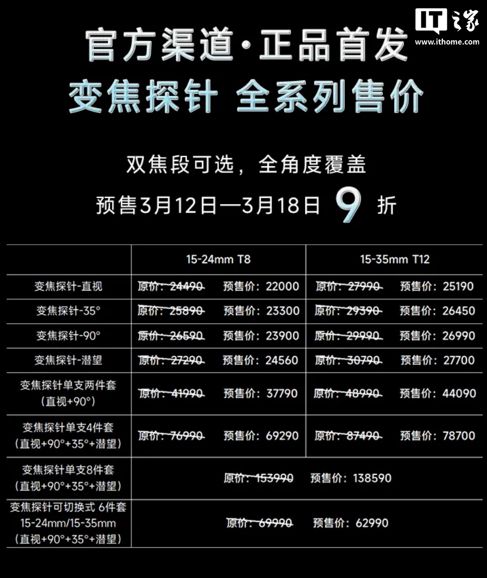 老蛙 15-24mm T8、15-35mm T12 PROBE ZOOM 全画幅变焦探针镜头登场,22000 元起