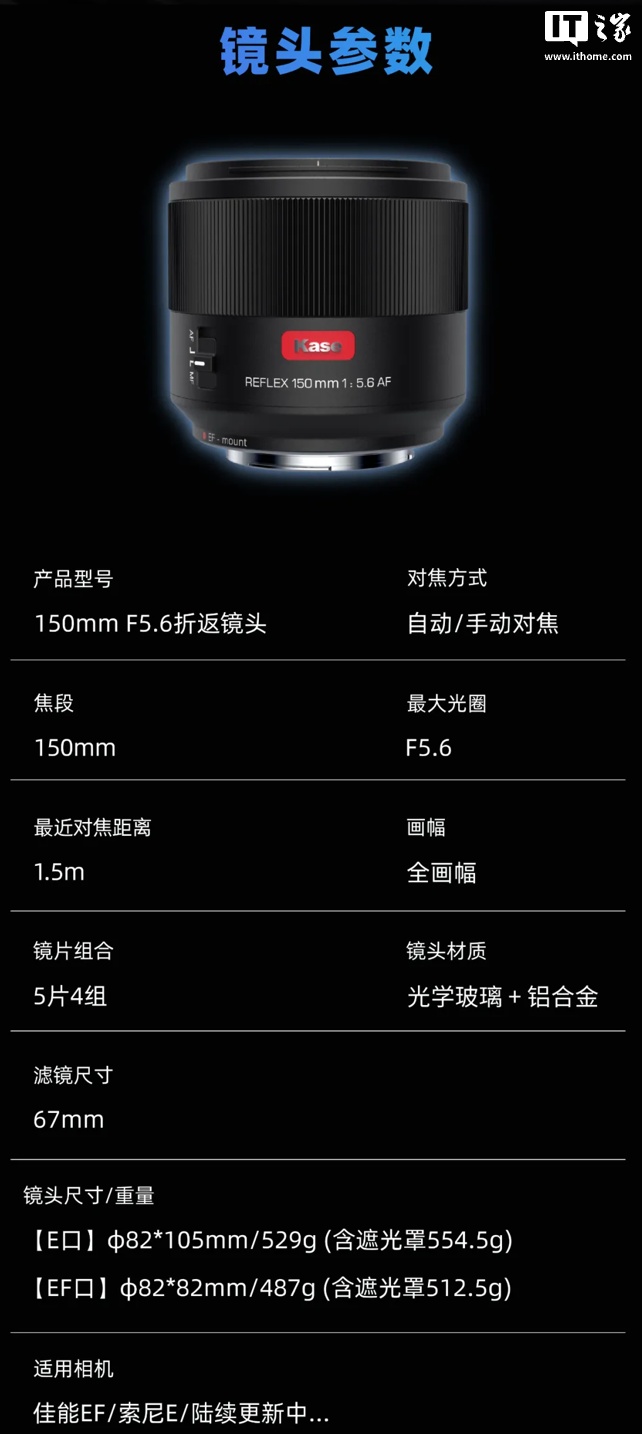 卡色 150mm f/5.6 全画幅自动对焦折返镜头发布:3850 元,适配佳能 EF / 索尼 E 卡口
