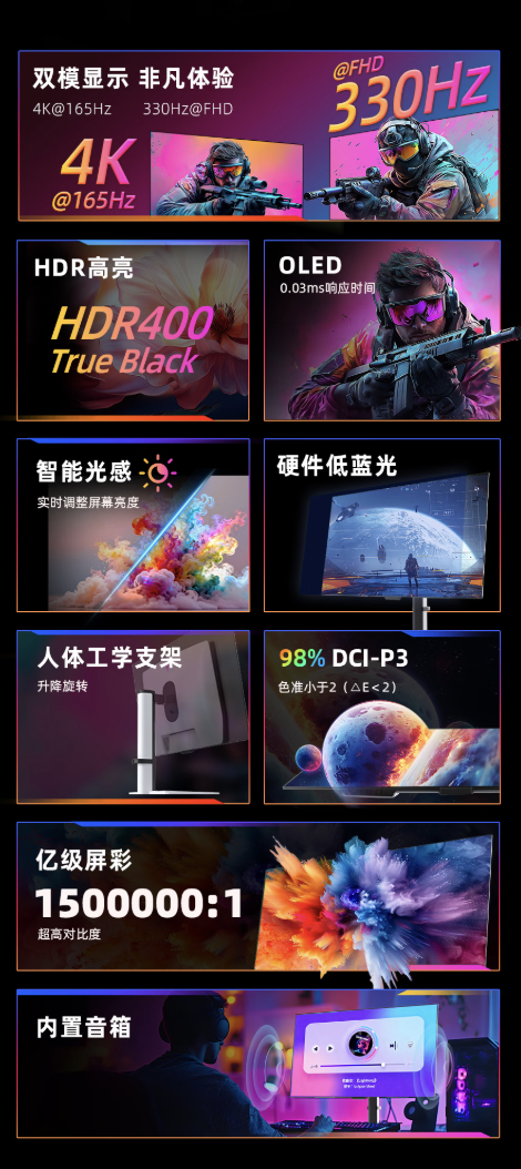 KTC G32P5S 显示器开启新品预约:31.5 英寸 4K 165Hz/1080P 330Hz OLED、原生 10Bit,3999 元