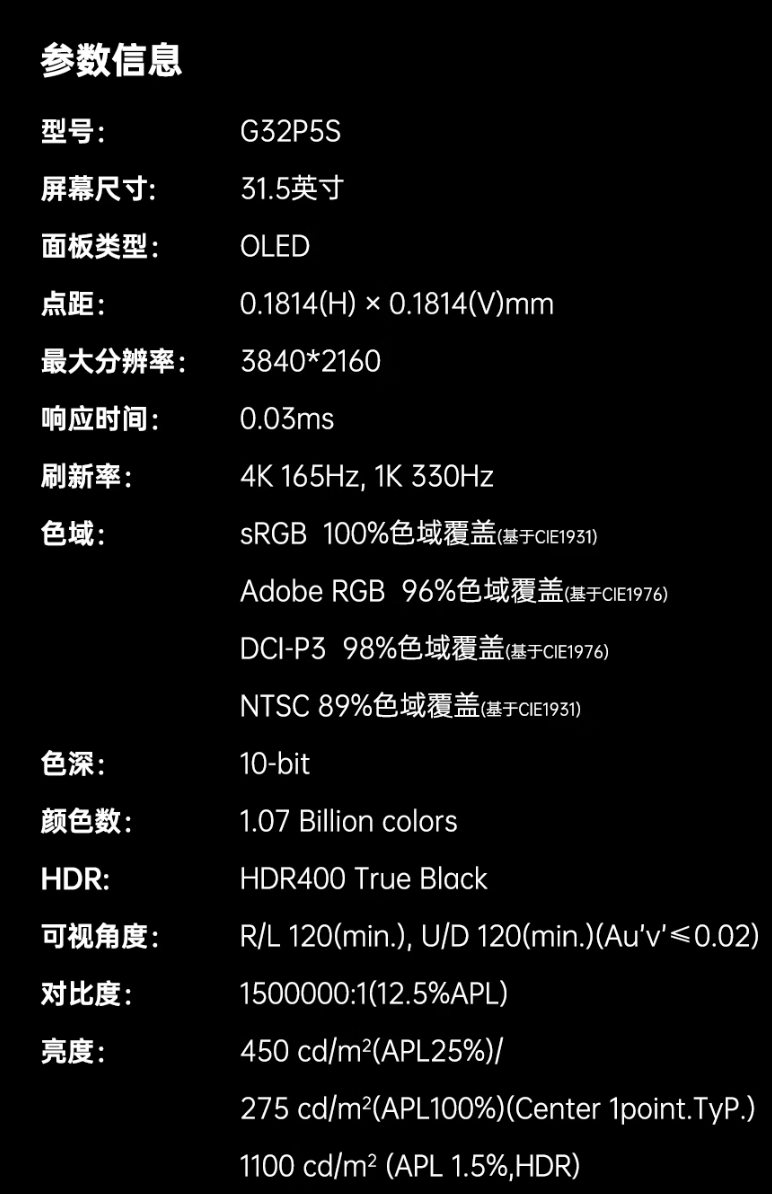 KTC G32P5S 显示器开启新品预约:31.5 英寸 4K 165Hz/1080P 330Hz OLED、原生 10Bit,3999 元