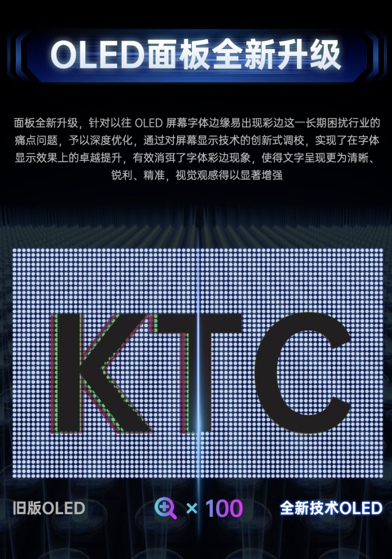 KTC G32P5S 显示器开启新品预约:31.5 英寸 4K 165Hz/1080P 330Hz OLED、原生 10Bit,3999 元