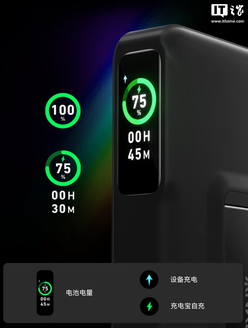 安克智能盾 10000mAh 移动电源首销:有线 27W + 无线 7.5W,349 元