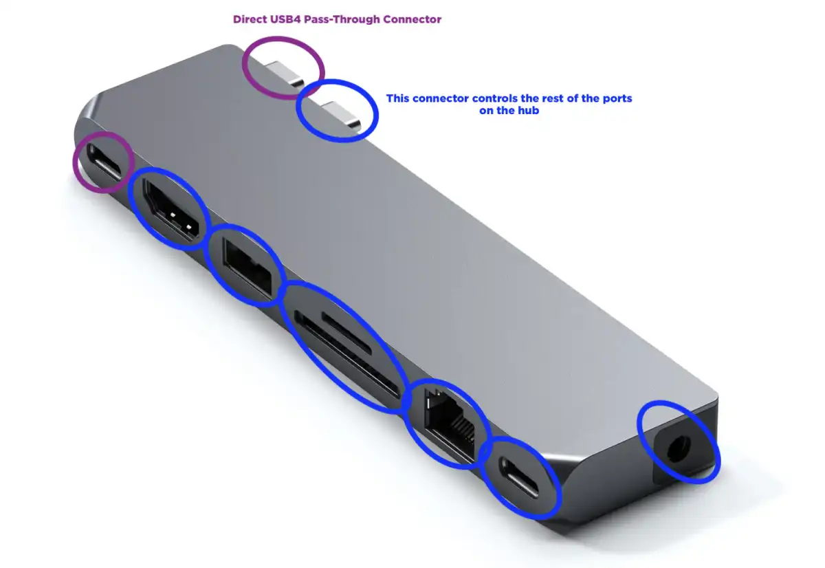 配件厂商 Plugable 回应兼容苹果 MacBook Neo 情况:双头 USB-C 扩展坞恐降速