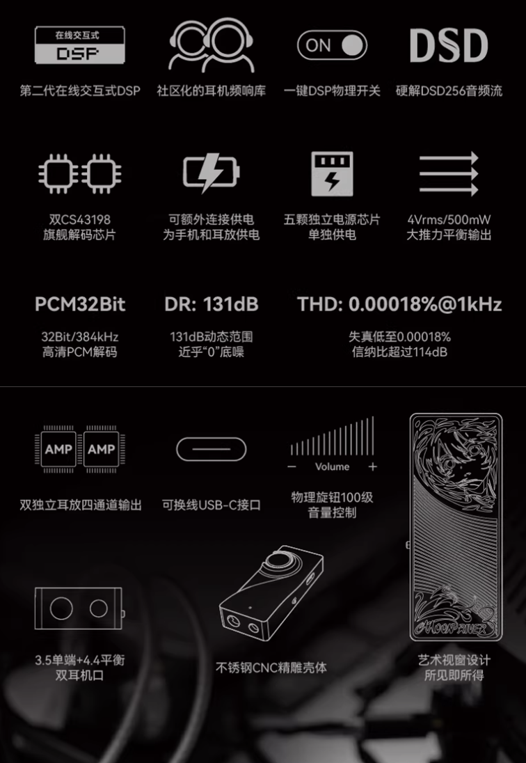 水月雨推出水解 3 式 MOONRIVER3 耳放:可按压式音量旋钮、支持 60W 充电,999 元