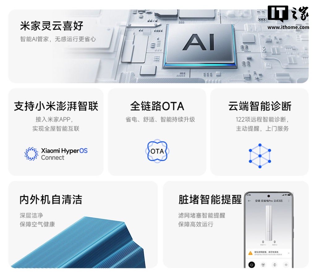 小米推出“米家空调 巨省电 Pro 超一级能效”:提供大 2 匹 / 3 匹版本,4699 元起