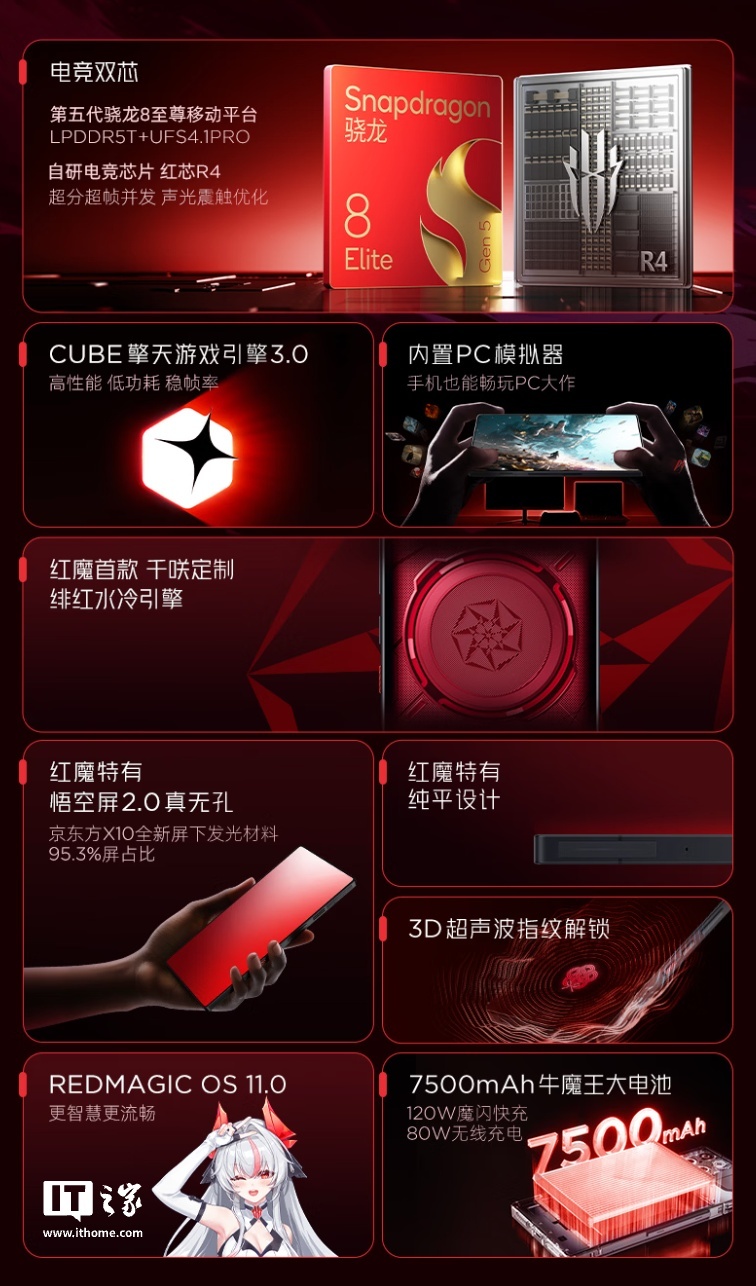 红魔 11 Pro+ 鸣潮限定版手机官宣 3 月 20 日全面开售,6999 元