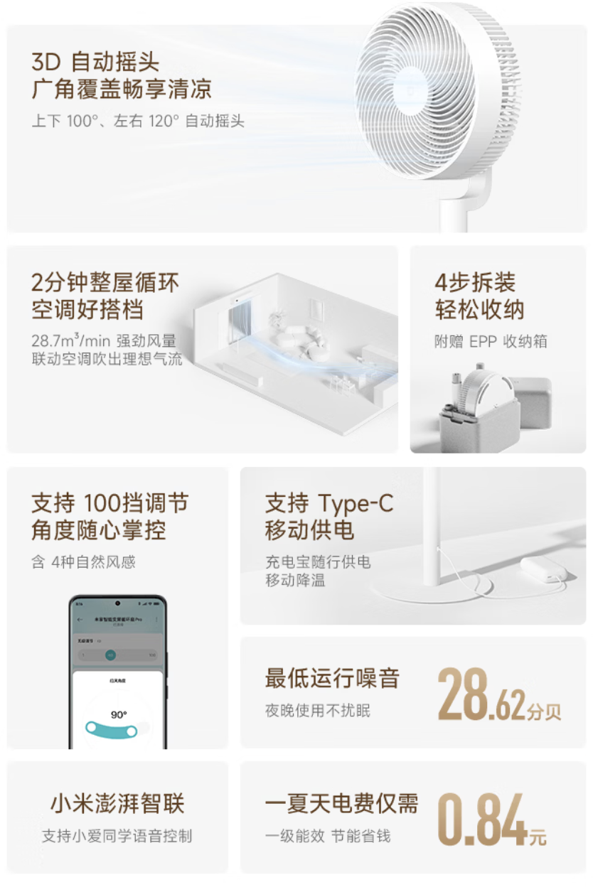 小米推出米家智能变频循环扇 Pro:支持USB-C供电、可自由调节高度,499元