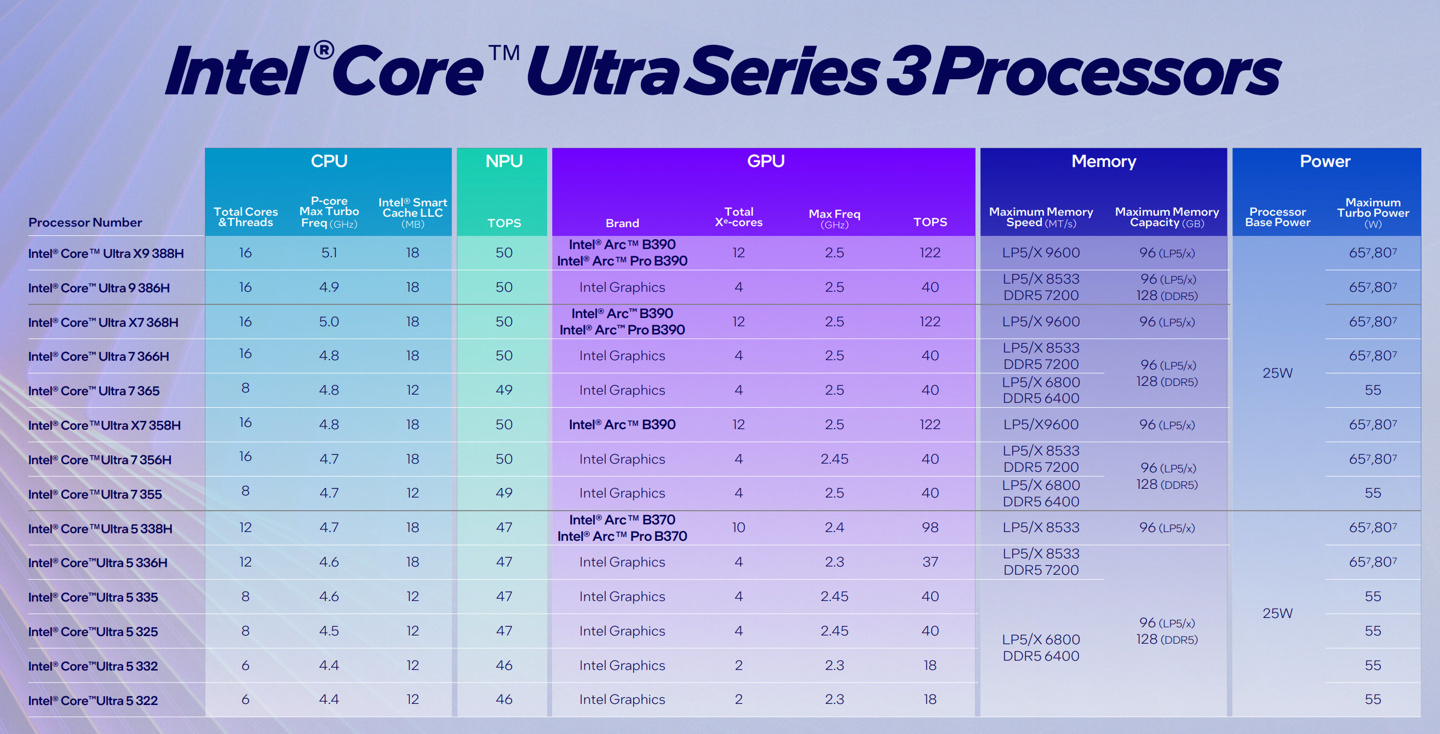 小米笔记本 Pro 14 官宣:超轻薄设计,最高搭载酷睿 Ultra X7 358H