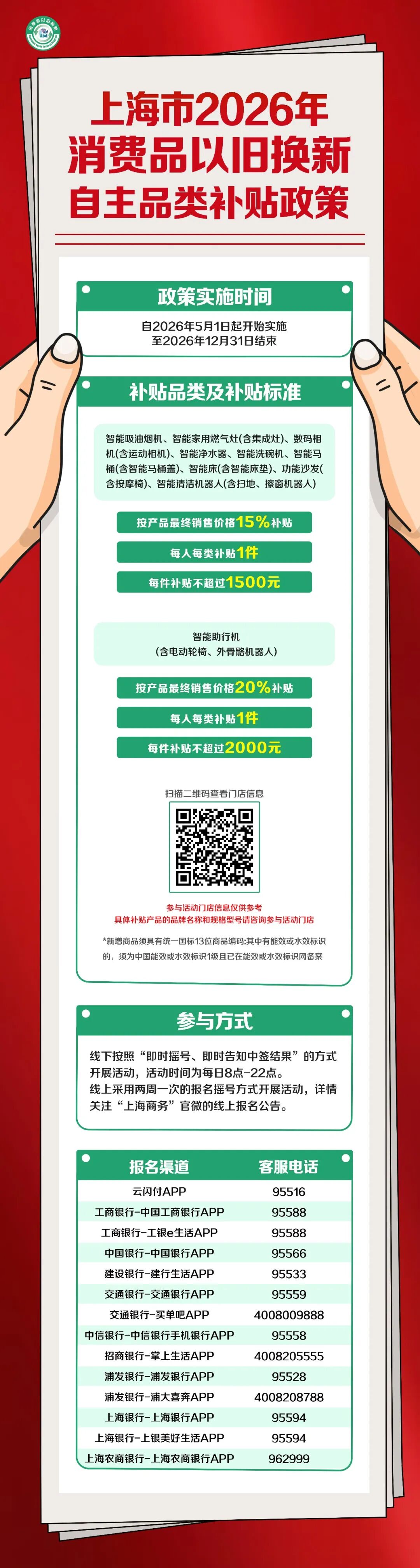上海新增 10 类智能产品市补:最高 20% 补贴力度,含运动相机、外骨骼机器人
