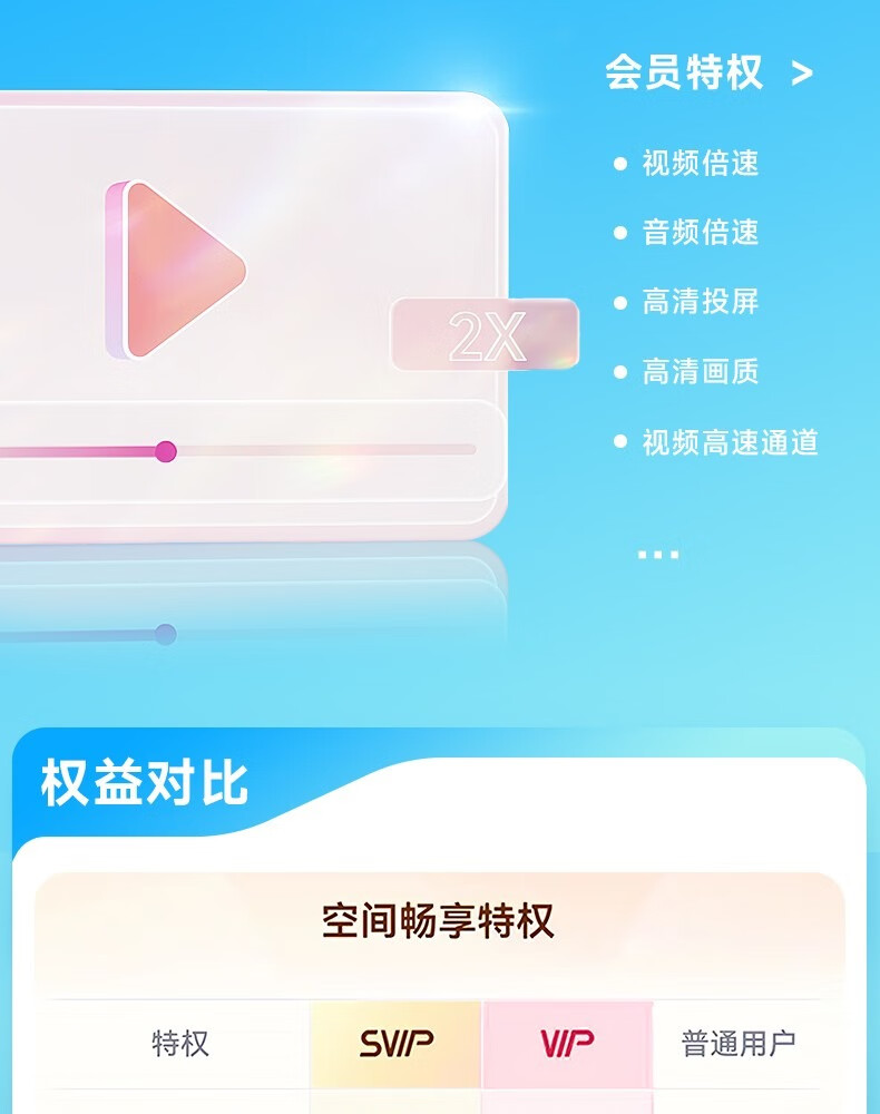 三月正是奋斗的季节:百度网盘 SVIP 会员 14.5 元 / 月年内探底