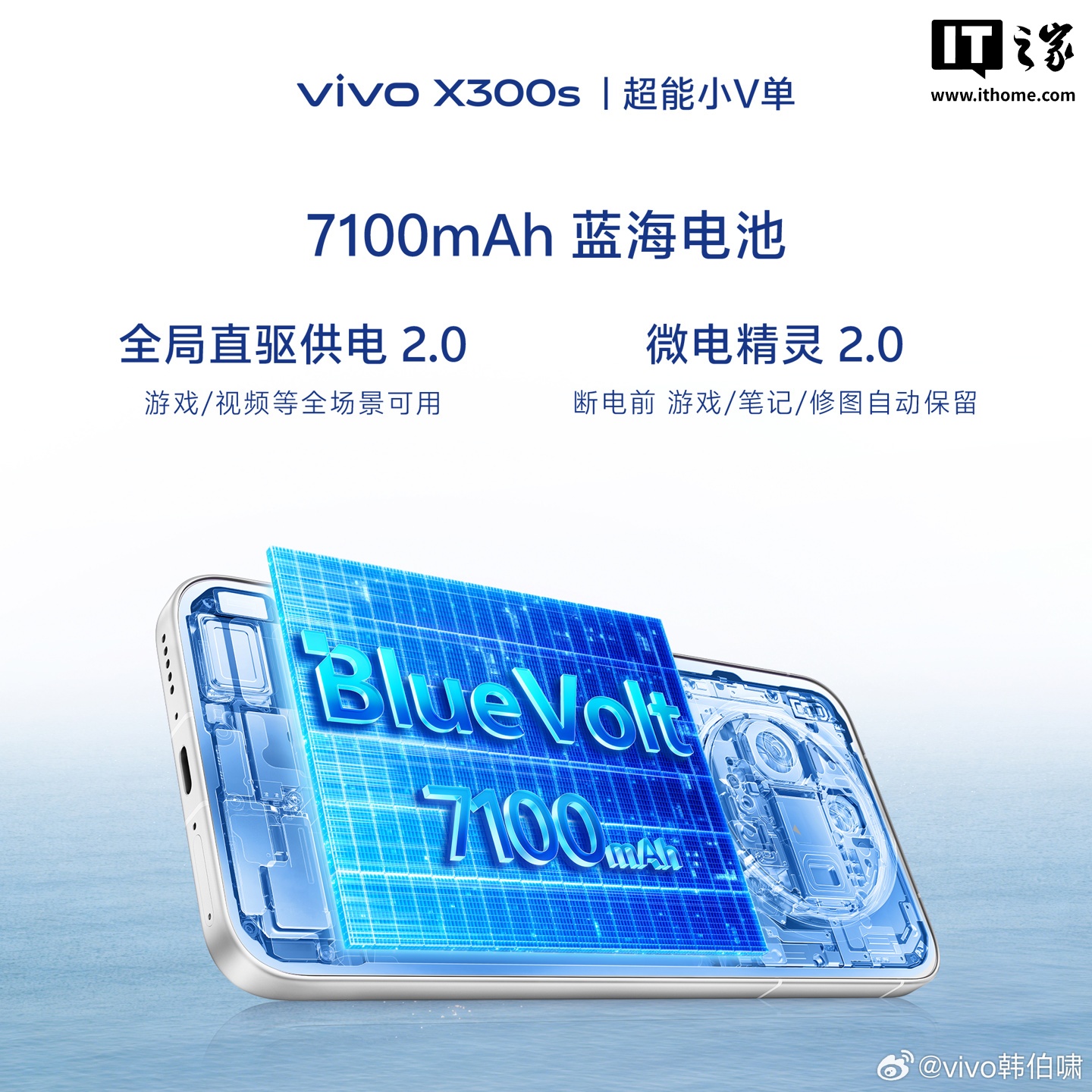 vivo X300s 新机搭载 7100mAh 蓝海电池:第四代硅负极技术,是 X 系列迄今最大电池容量
