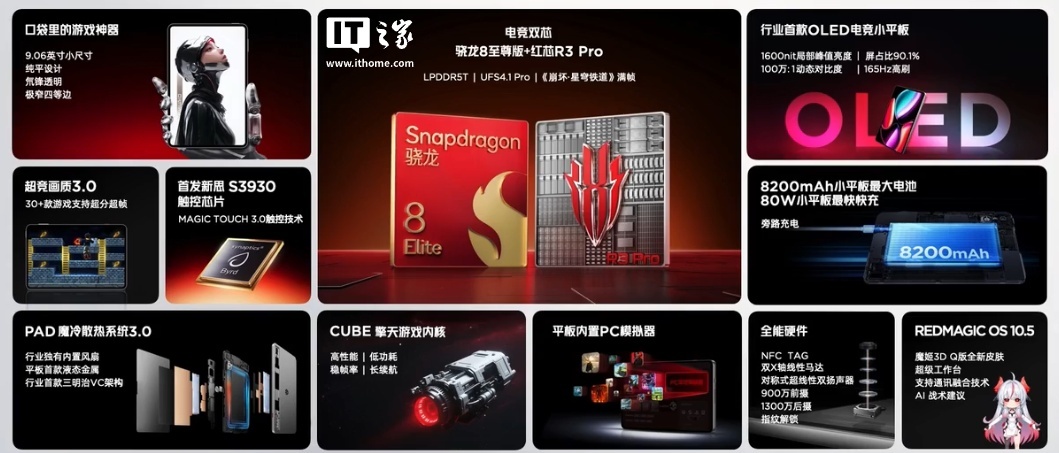 瞄准“行业唯一超高刷”：红魔游戏平板 5 PRO 官宣将再次刷新平板刷新率上限，或突破 165Hz