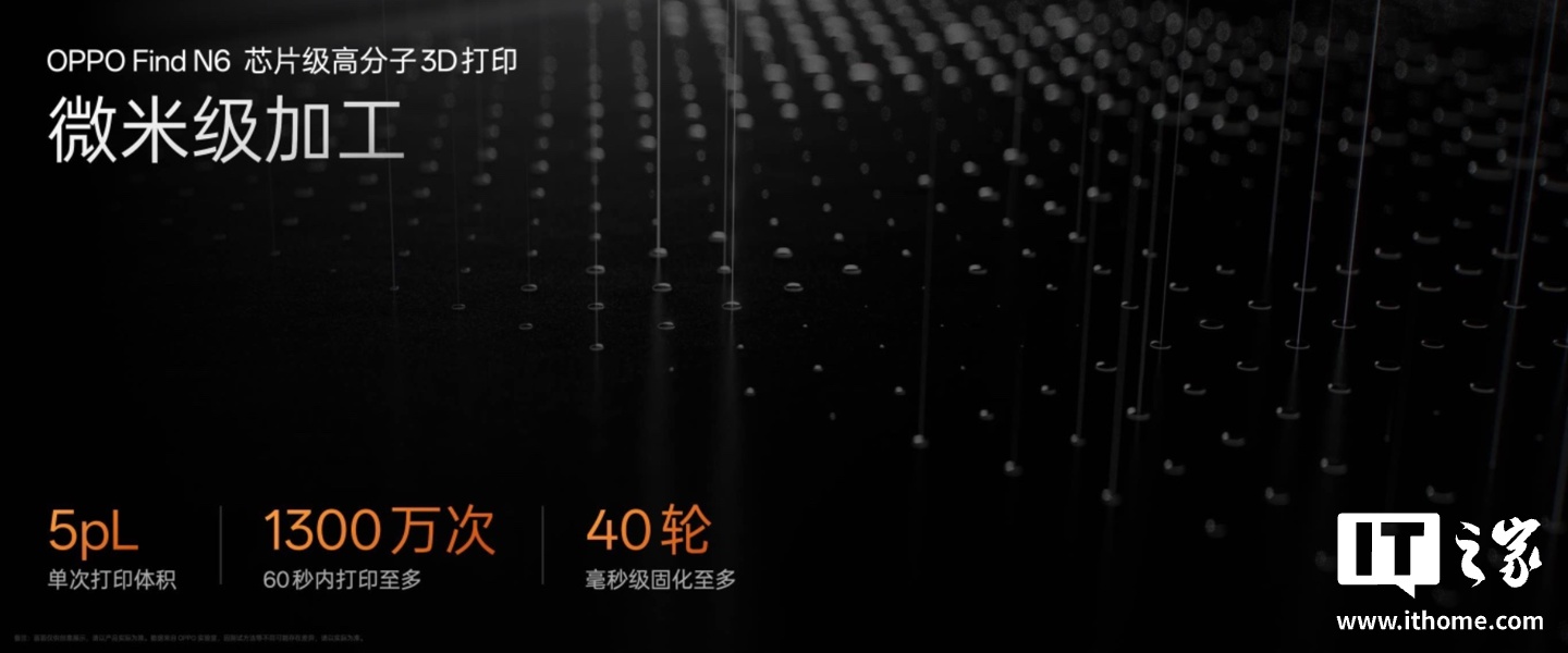 “全球最平整折叠屏手机”OPPO Find N6 技术公布：新一代钛合金天穹铰链 + 天穹记忆玻璃