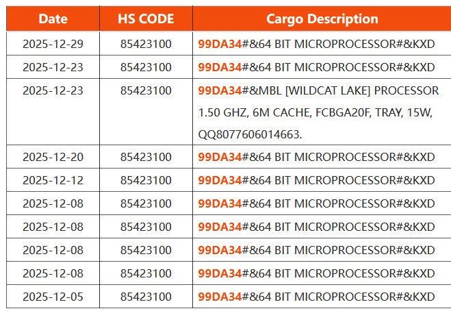 英特尔 Wildcat Lake 处理器曝光:15W 功耗、1.5GHz 睿频、40 TOPS AI 算力